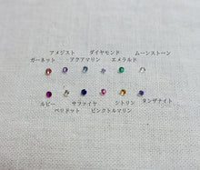 画像をギャラリービューアに読み込む, Trace Bracelet