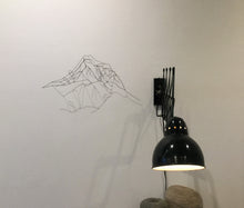 画像をギャラリービューアに読み込む, 旭岳
