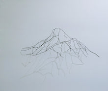 画像をギャラリービューアに読み込む, 利尻山
