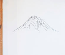 画像をギャラリービューアに読み込む, 羊蹄山
